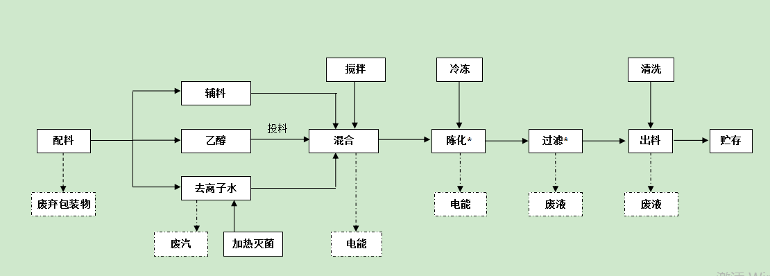 1611103175462238.png image.png