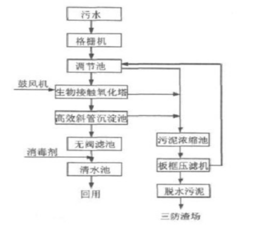 1611104165680120.png image.png