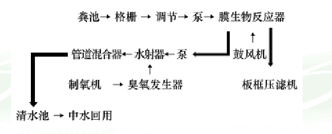 1635295976277362.png image.png