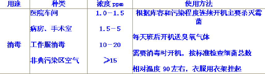 1635317889613025.png image.png