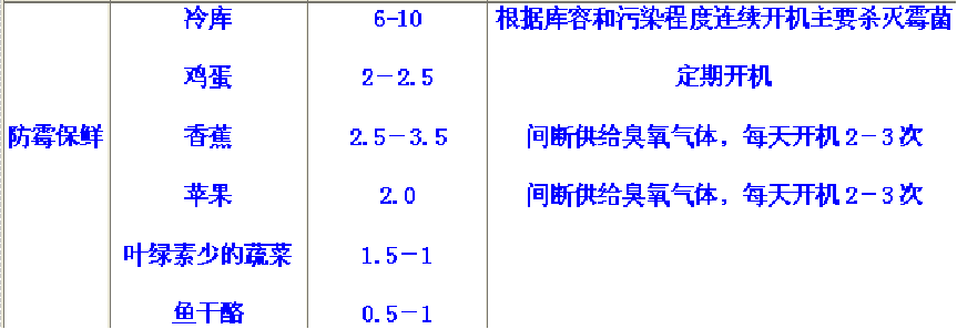 1635318043469656.png image.png