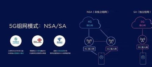 華為麒麟芯片的5G能力到底強在哪？了解這三個5G技術(shù)之后秒懂