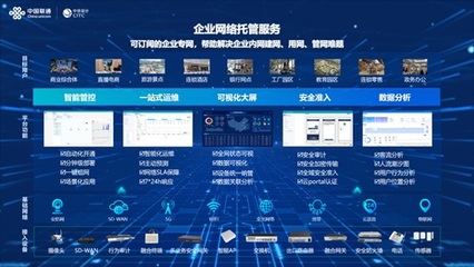 中國聯(lián)通中訊院發(fā)布企業(yè)網(wǎng)絡(luò)托管服務(wù)產(chǎn)品 引領(lǐng)網(wǎng)絡(luò)技術(shù)服務(wù)新升級